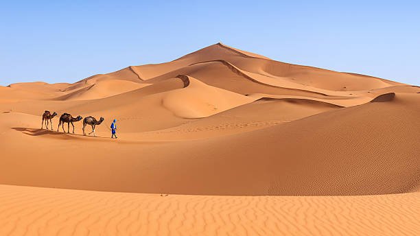 The Best Time To Visit The Sahara Desert of Morocco